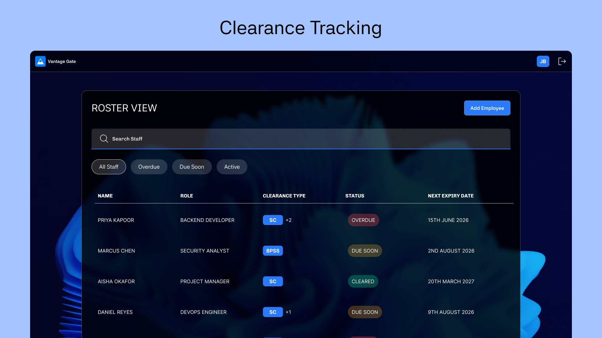 Viewing Employees — roster table listing each employee's role, clearance type, status and next expiry date.